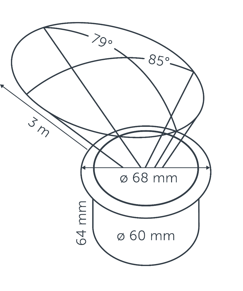 Dimensions LUNA