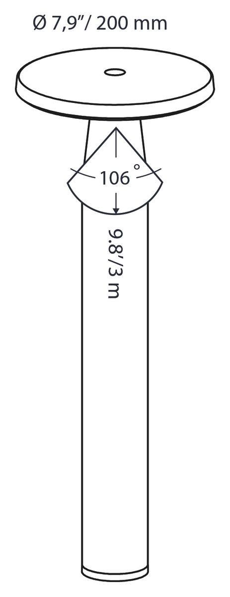 Dimensions DISC
