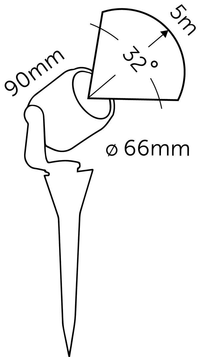 Dimensions SMART SCOPE TONE