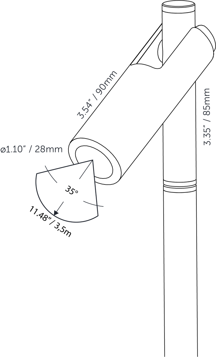 Dimensions AIM