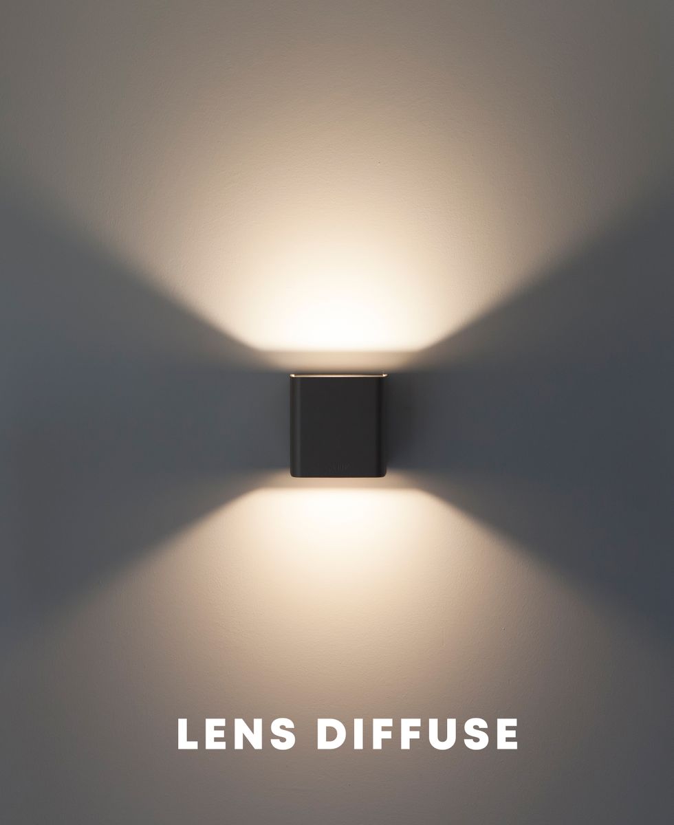 LENS CLEAR — photo 6
