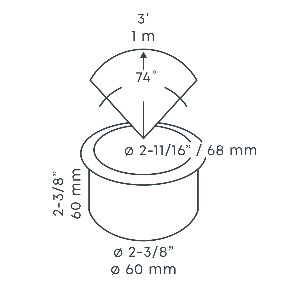 Dimensions HYVE