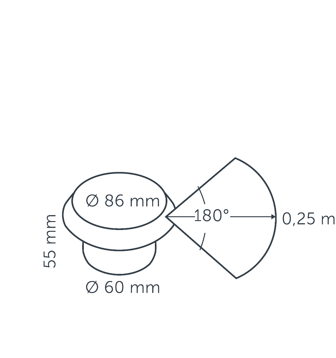 Dimensions PUCK
