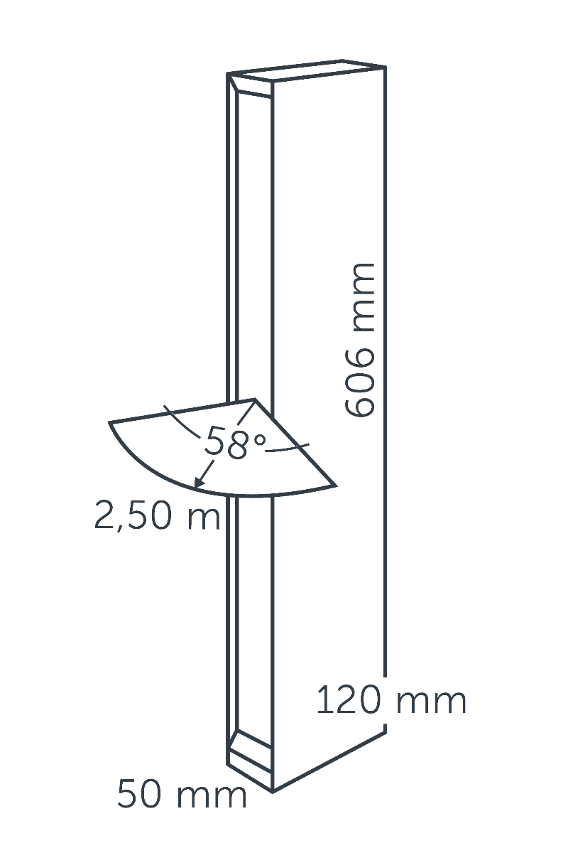 Dimensions EVO