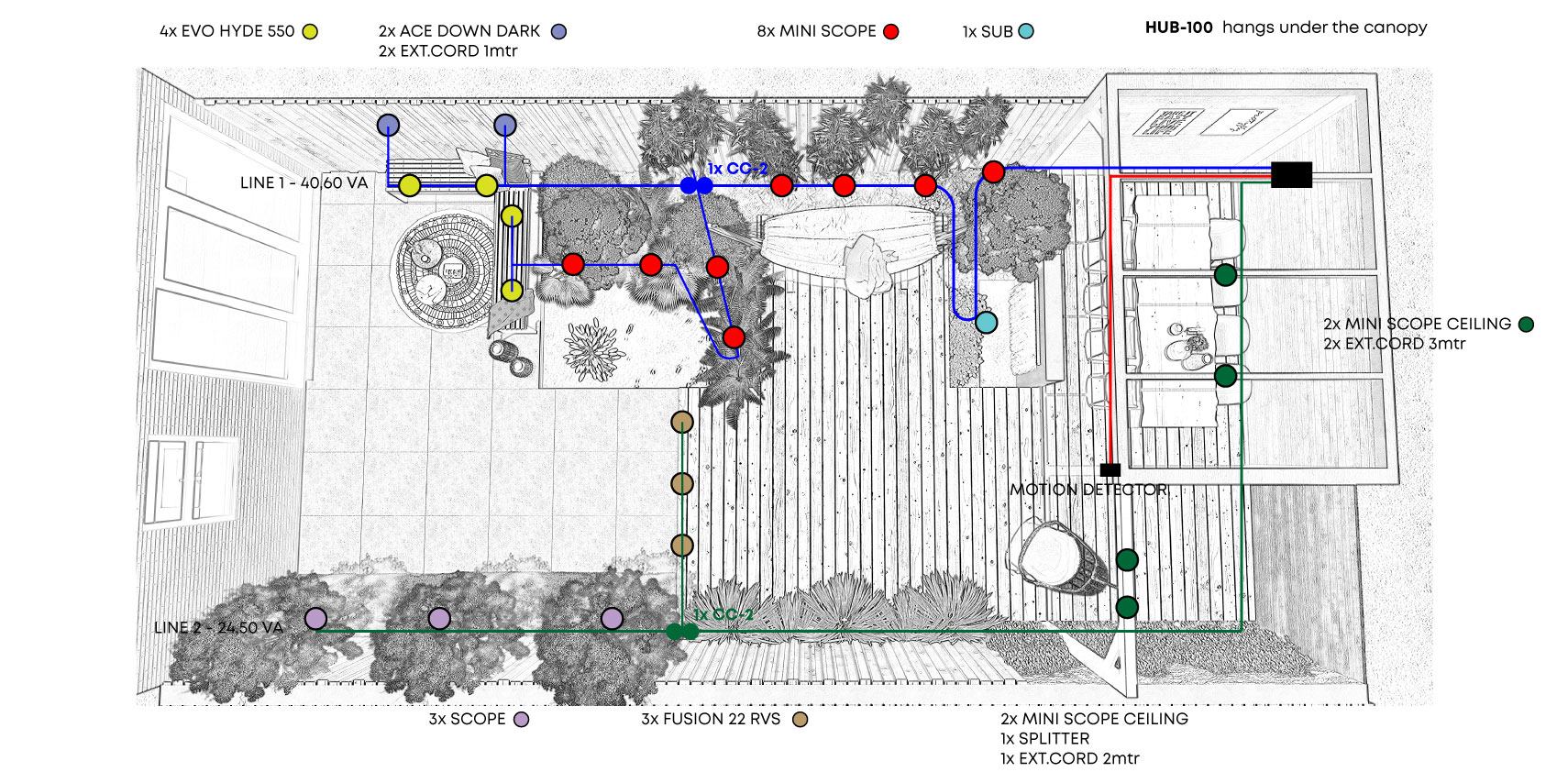 How do you make a cable plan? inlite Outdoor Lighting